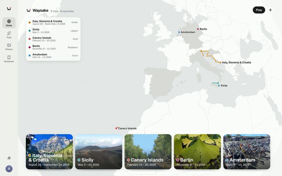 The Waysake globe on a computer: five trips across Europe, each route in its own colour, with a legend and a row of trip covers below.